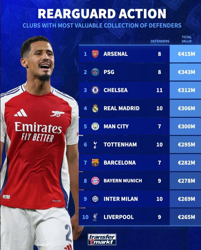 爱游戏登陆入口阿森纳迎足总杯关键赛，今晚防线松动，更衣室稳定，球探报告显示潜力的简单介绍